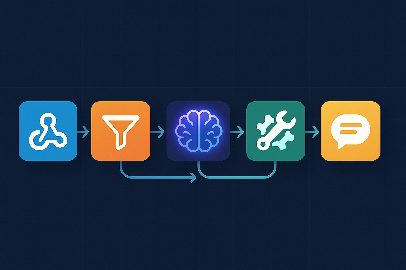 From Events to Actions: Understanding Ambient Agents