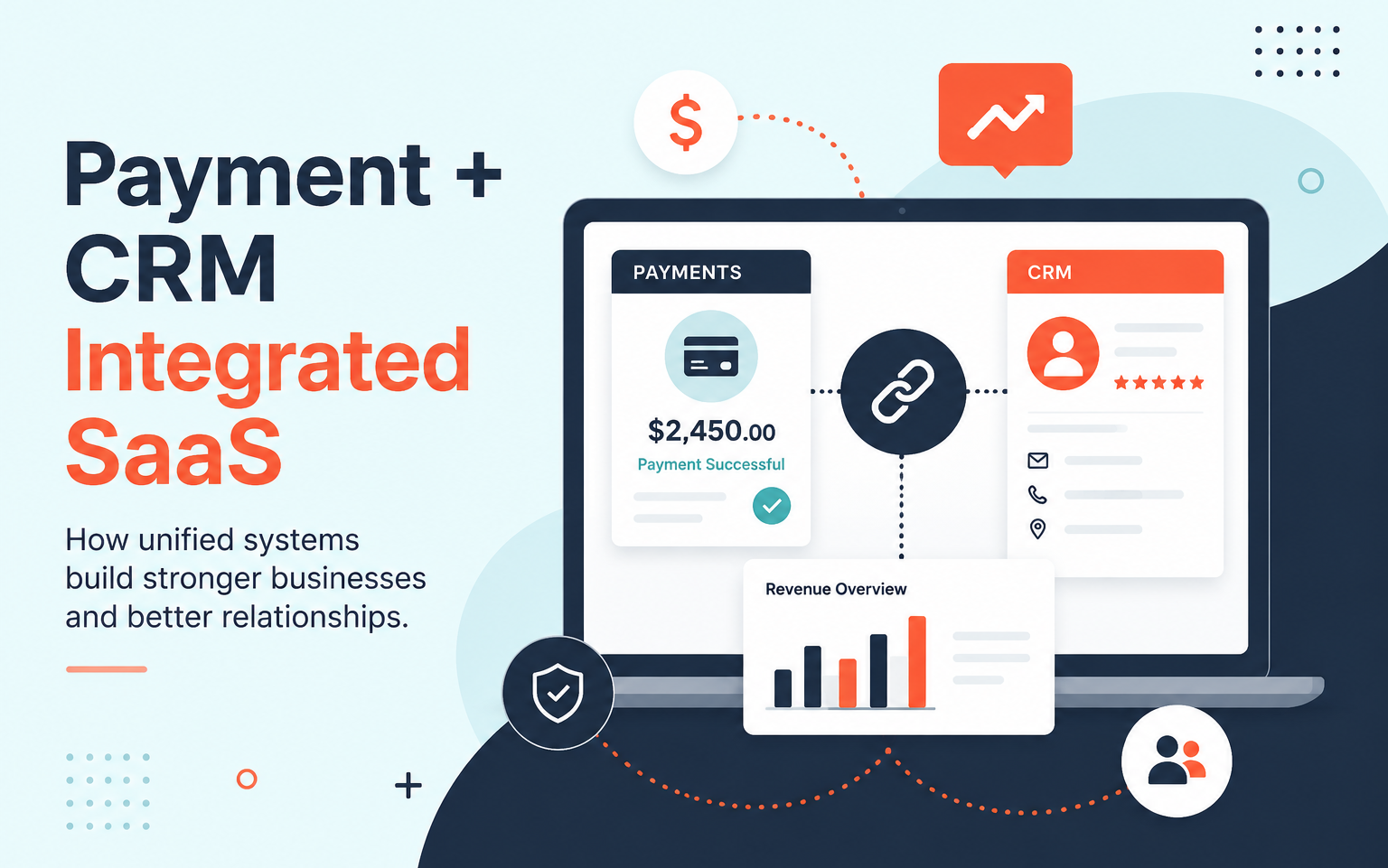 When Payments Meet Relationships: The Rise of Payment + CRM Integrated SaaS