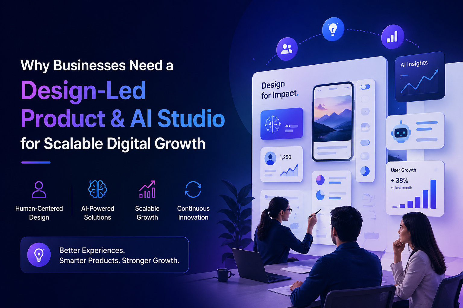 Why Businesses Need a Design-Led Product & AI Studio for Scalable Digital Growth