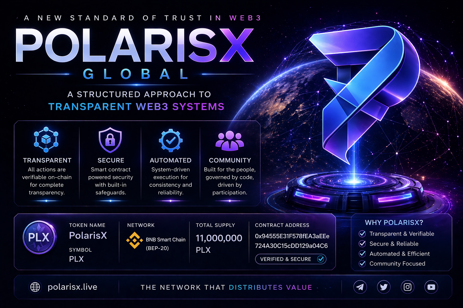 PolarisX Global — A Structured Approach to Transparent Web3 Systems