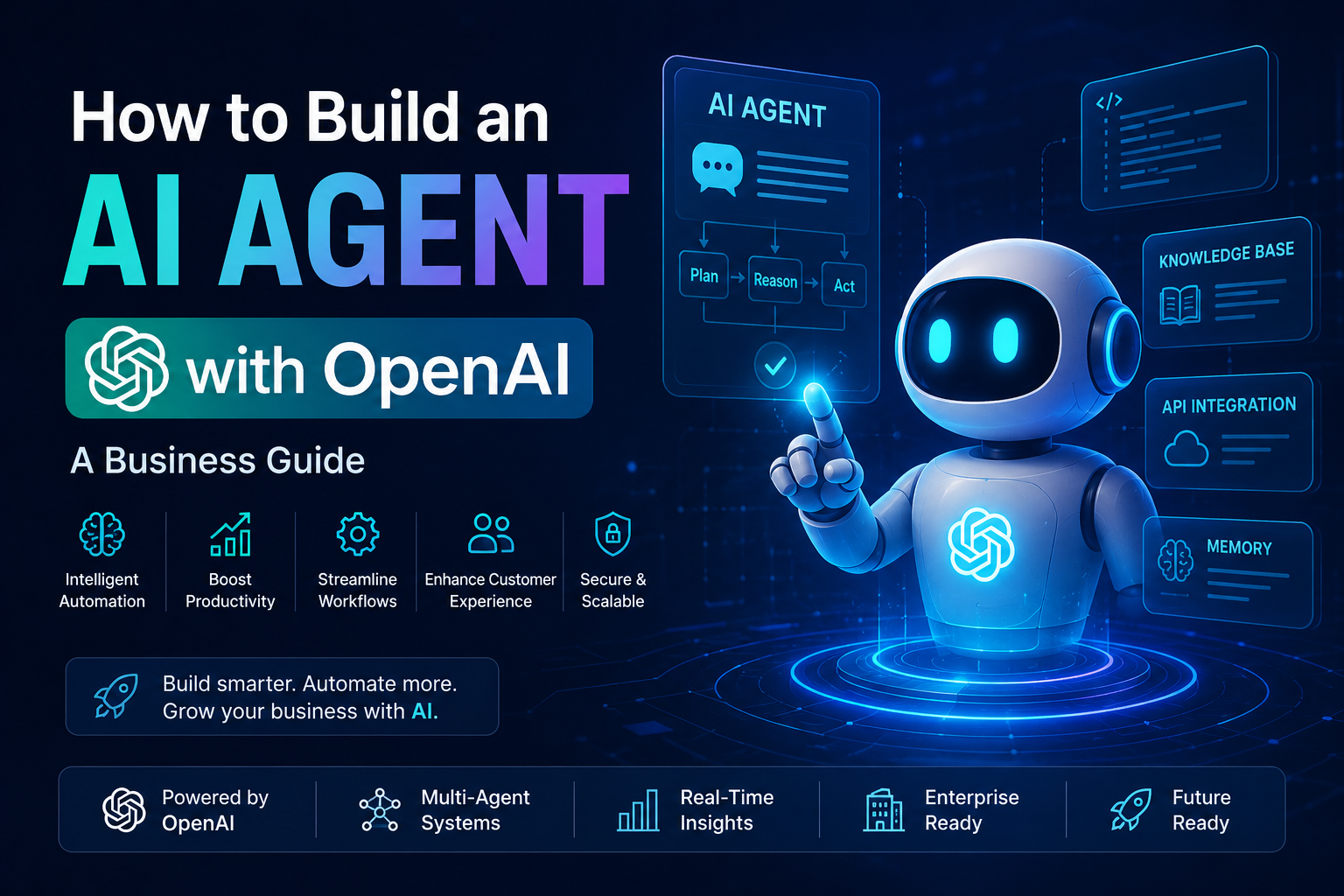 How to Build an AI Agent With OpenAI: A Modern Business Guide for Intelligent Automation