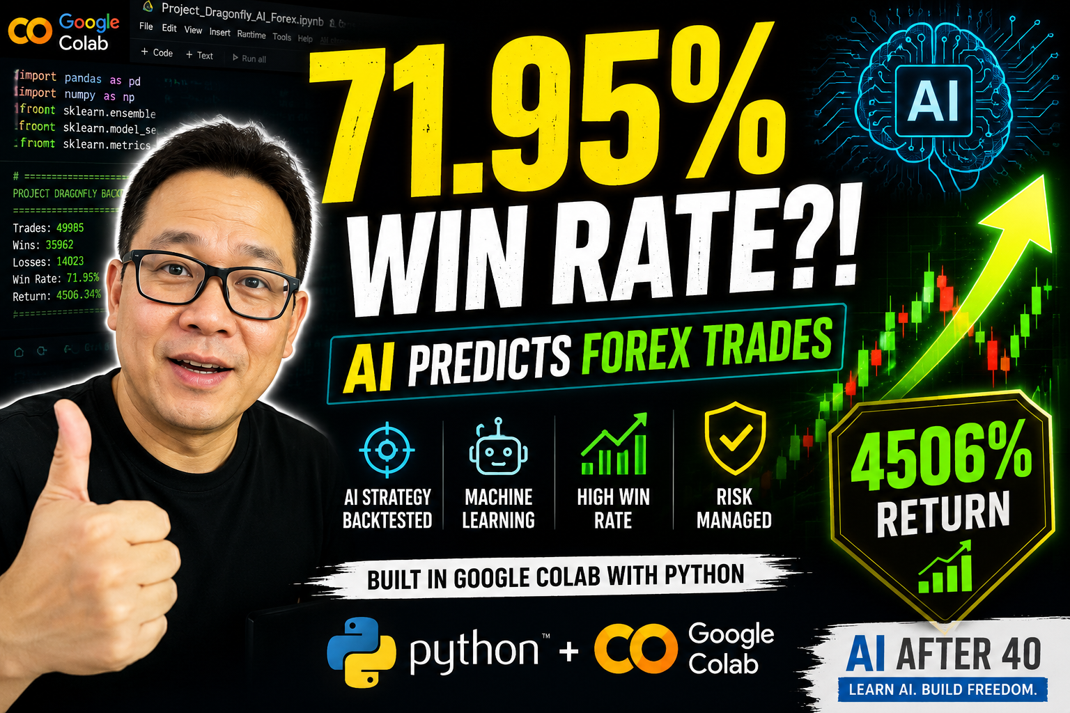 I Built an AI Forex Trading System in Google Colab — And the Results Surprise