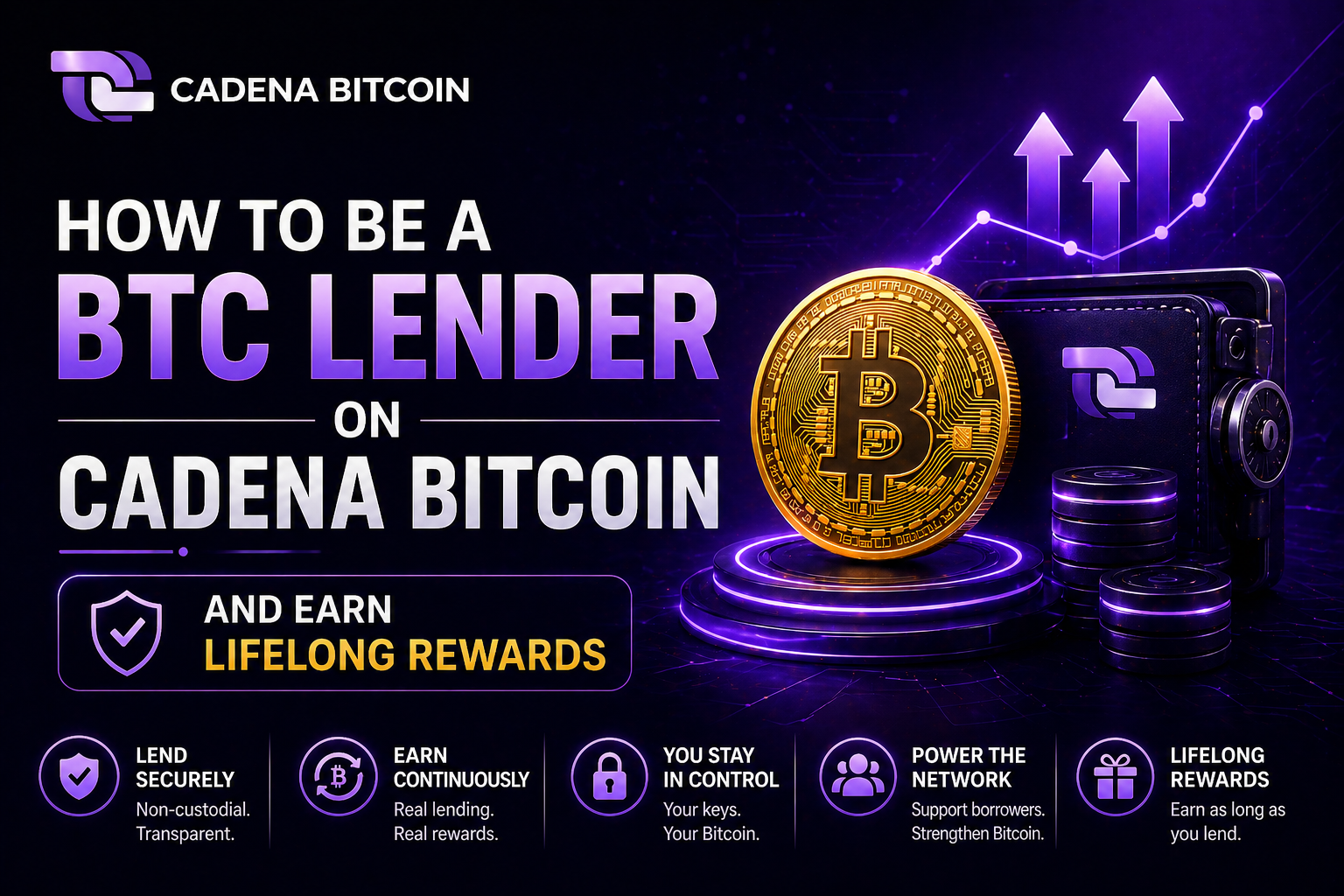 How to Be a BTC Lender on Cadena Bitcoin and Earn Lifelong Rewards