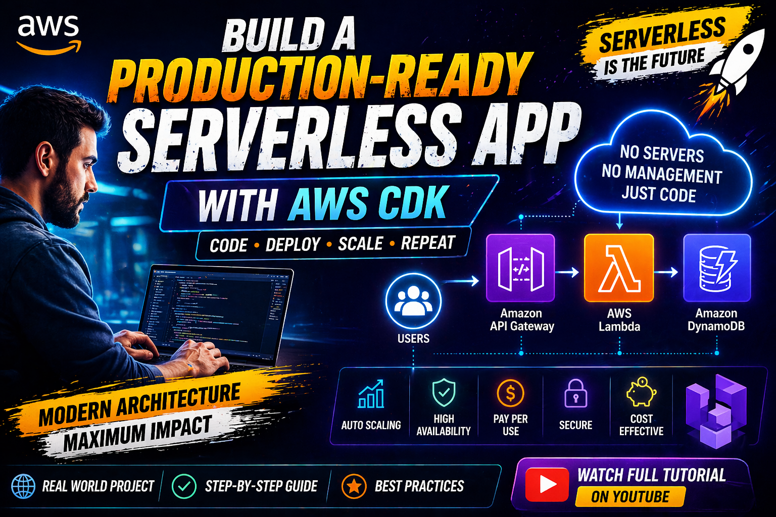 Stop Managing Servers — Build This Serverless App Instead