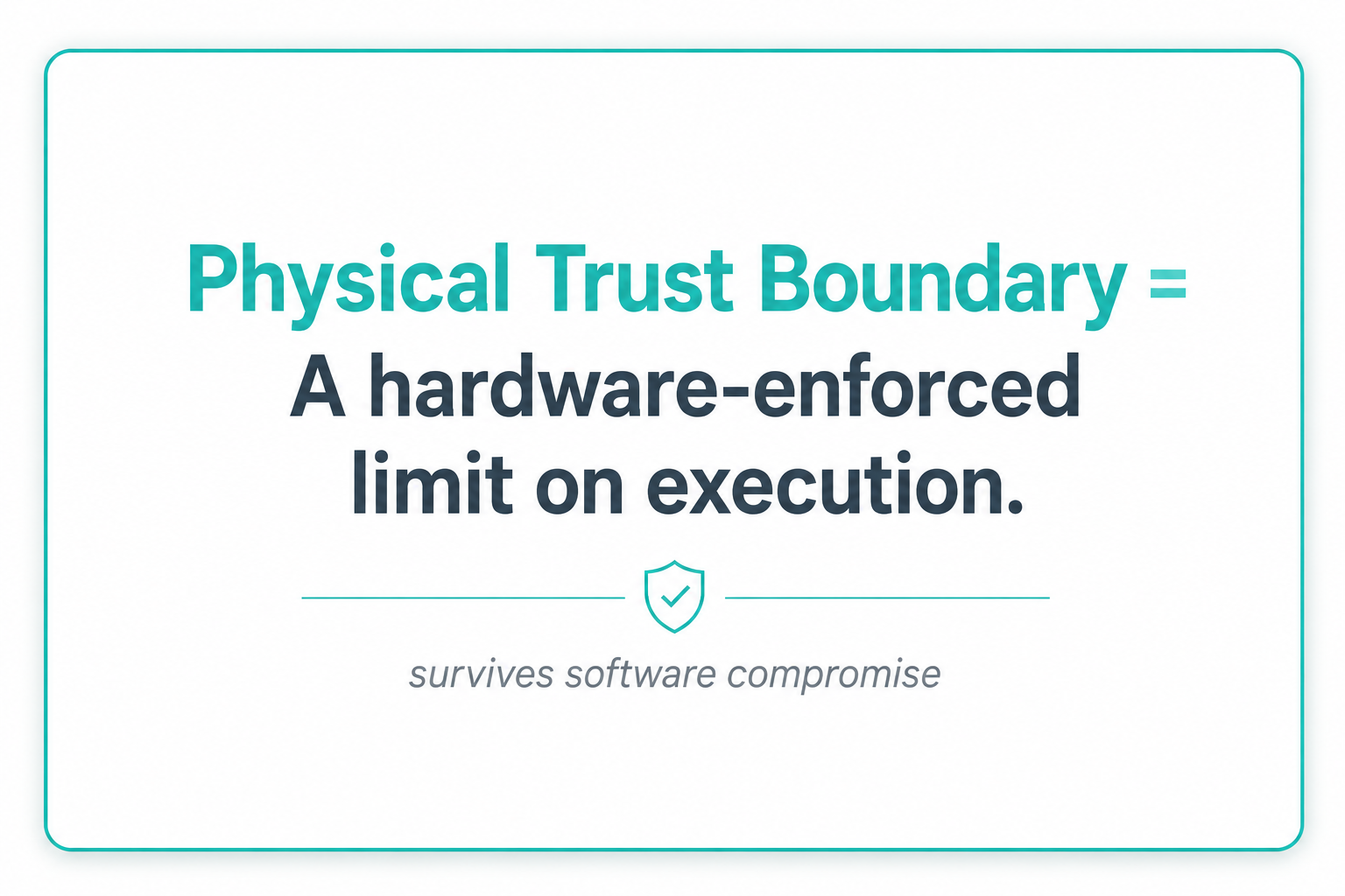 Havenlon Series: Execution Control in the Age of AI (6/15)