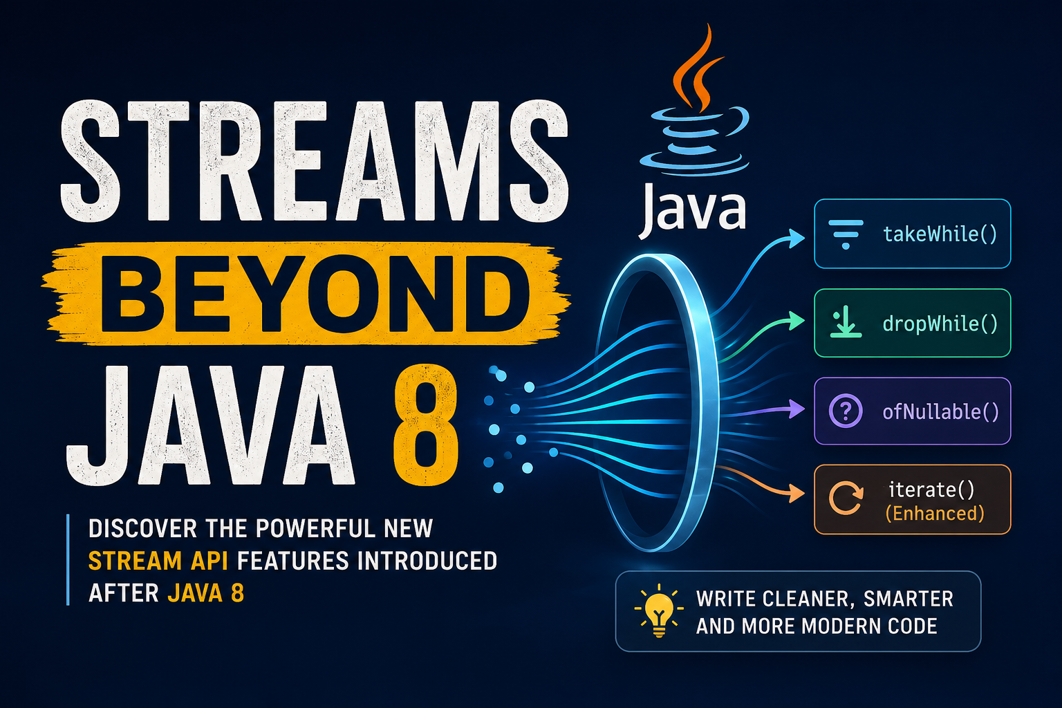 Java Stream API — Beyond Java 8 Part 1