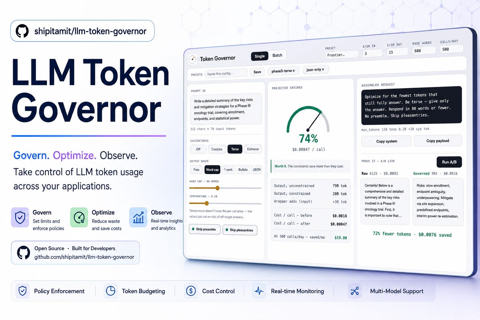 The Cheapest LLM Token Is the One You Never Send