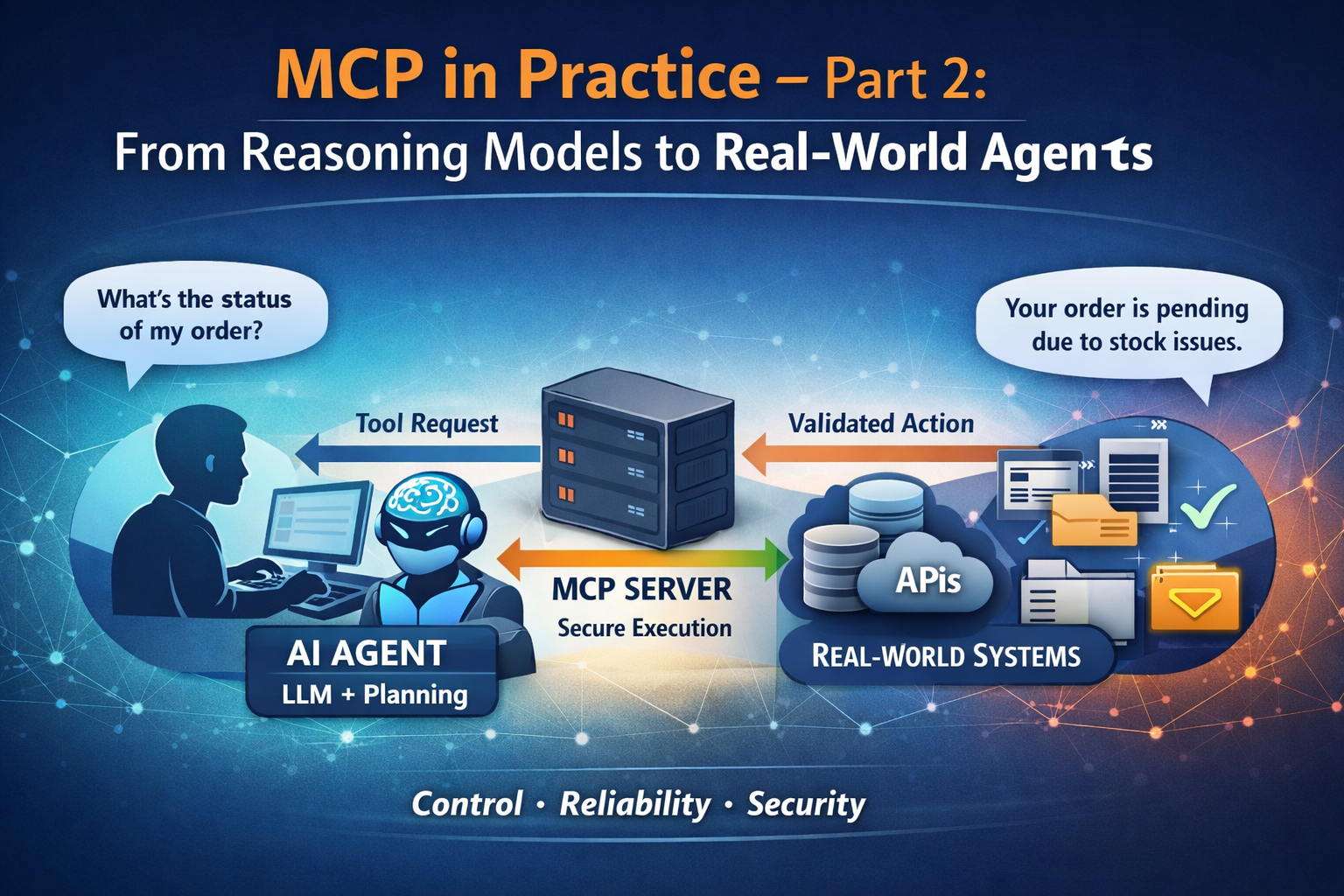 MCP in Practice — Part 2: From Reasoning Models to Real-World Agents