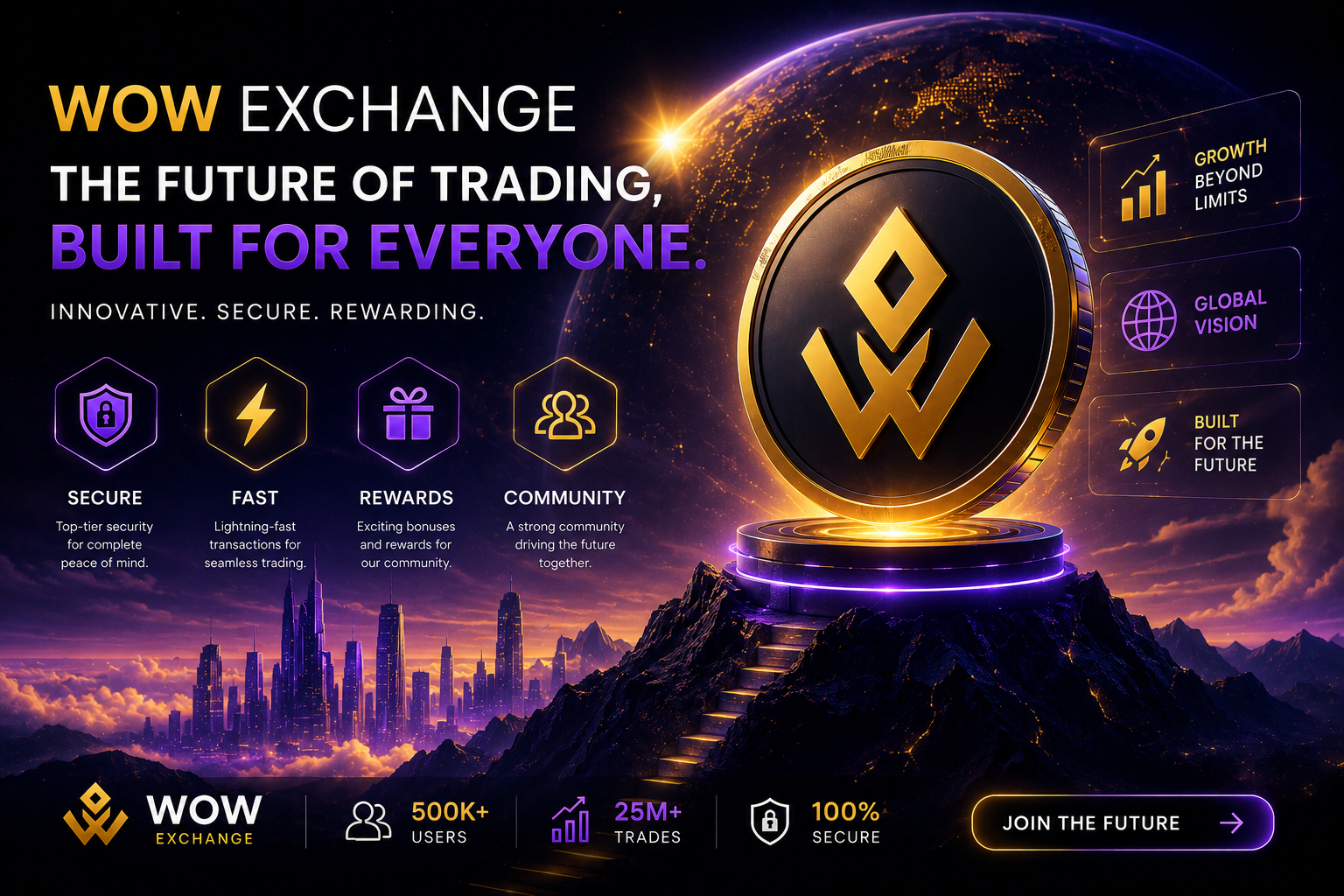 WOW Exchange: The New Generation of Crypto Platforms Is Already Here