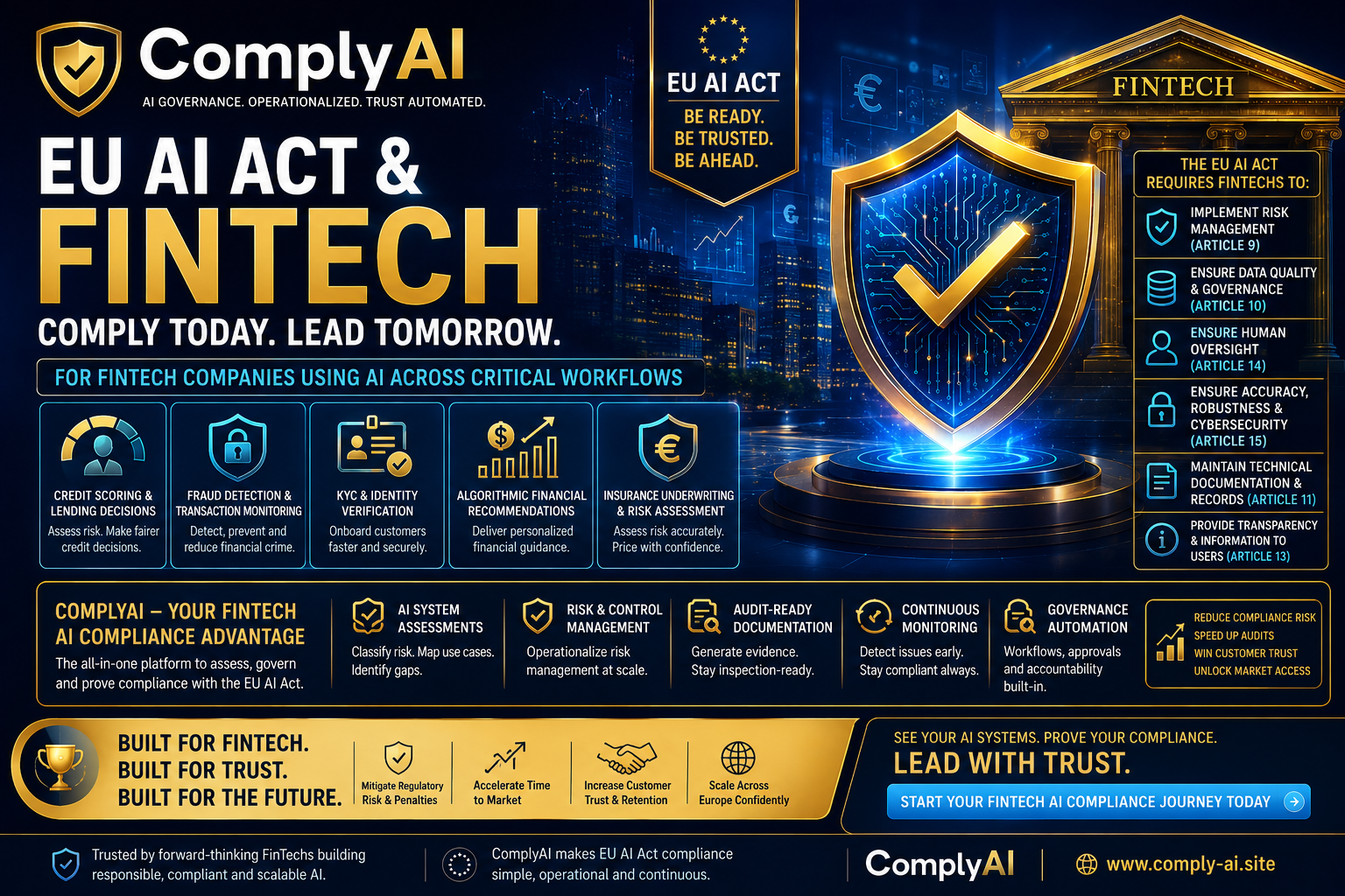 How the EU AI Act May Reshape FinTech AI, And Why Many Companies Are Still Underprepared