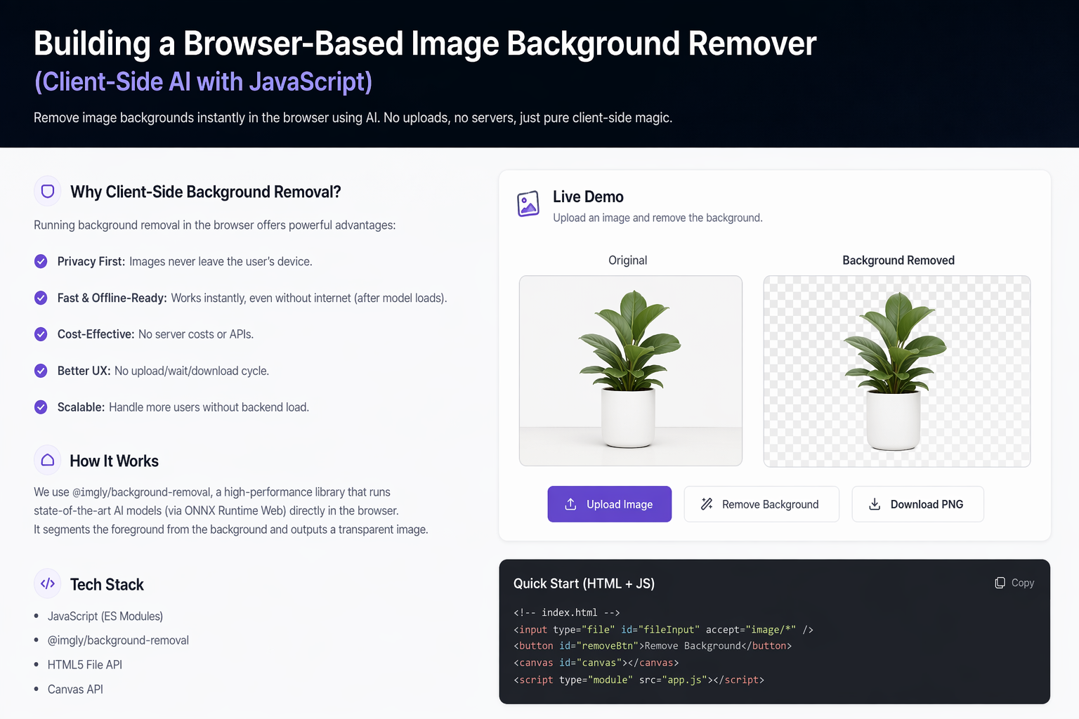 Building a Browser-Based Image Background Remover (Client-Side AI with JavaScript)