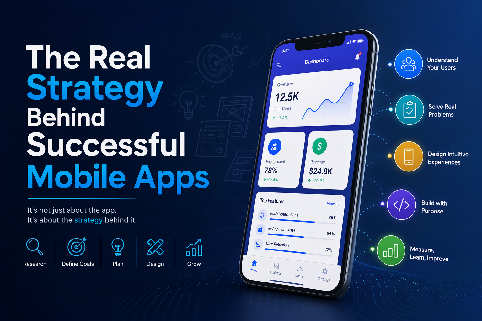 The Real Strategy Behind Successful Mobile Apps (It’s Not What You Think)