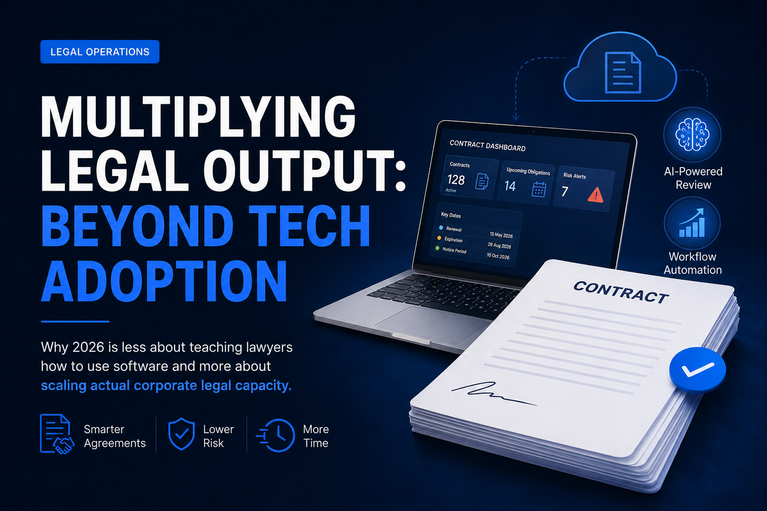 Multiplying Legal Output: Beyond Tech Adoption