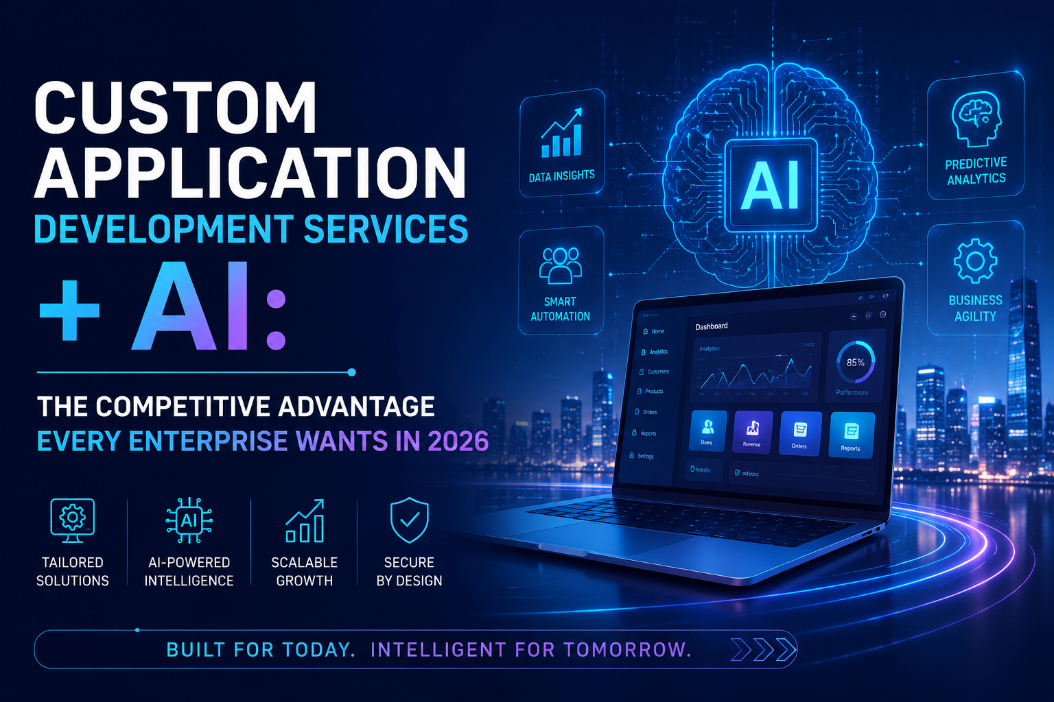 Custom Application Development Services + AI: The Competitive Advantage Every Enterprise Wants in…