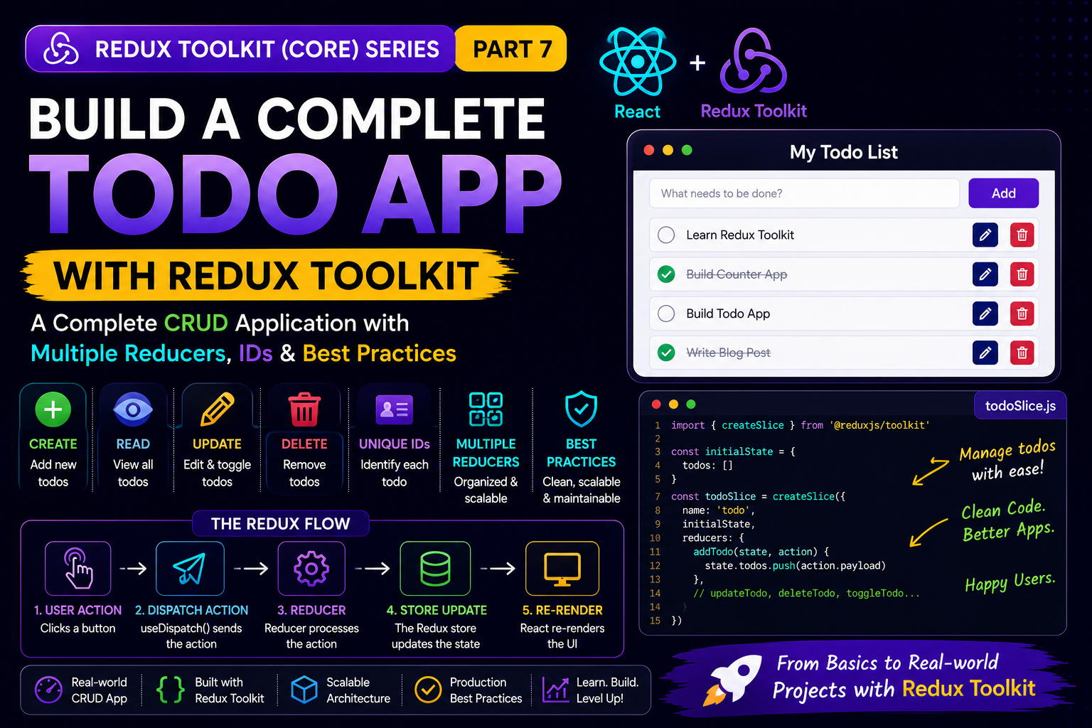 Redux Toolkit (Core) — Part 7: Build a Complete Todo App with Redux Toolkit (CRUD, Multiple…