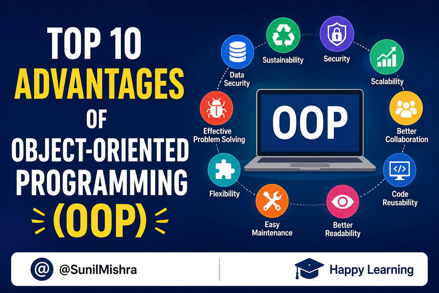Top 10 Advantages of Object-Oriented Programming (OOP)