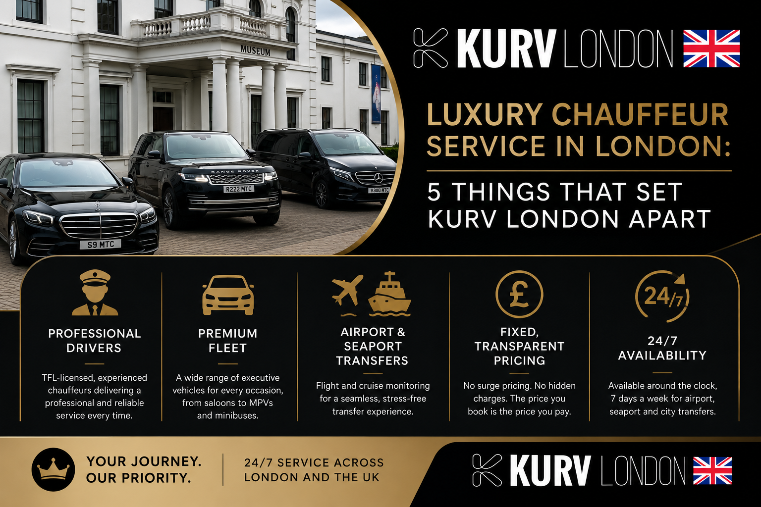 Luxury Chauffeur Service in London: 5 Things That Set Kurv London Apar