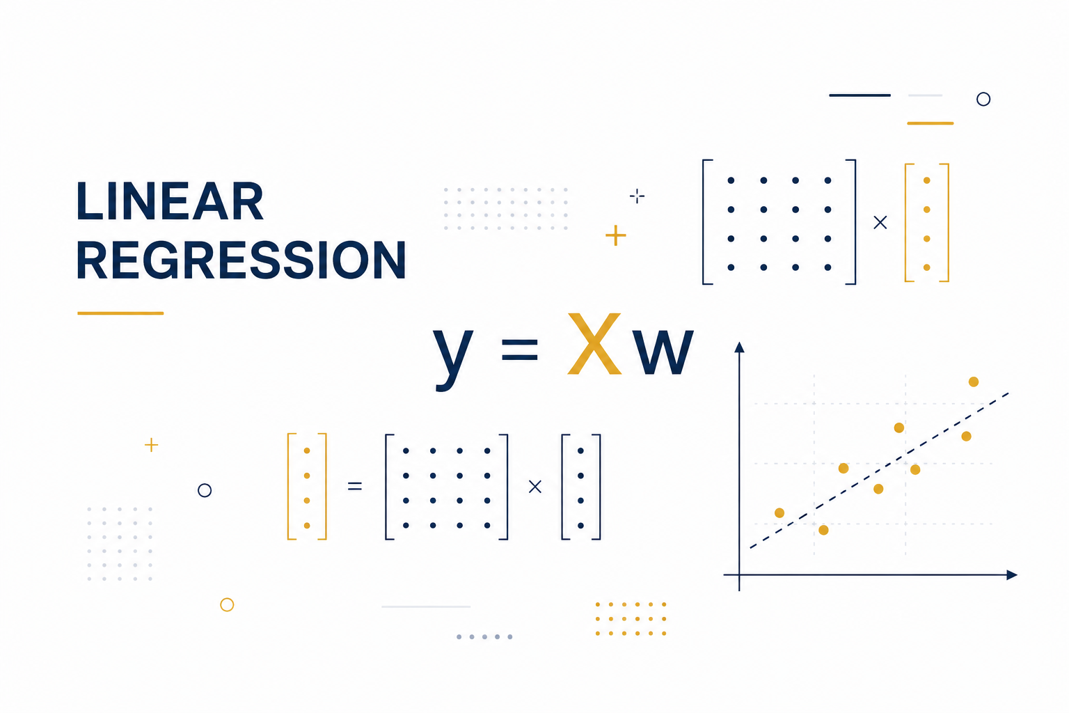 I Opened the Black Box. Built Linear Regression from Scratch on Real Housing Data.