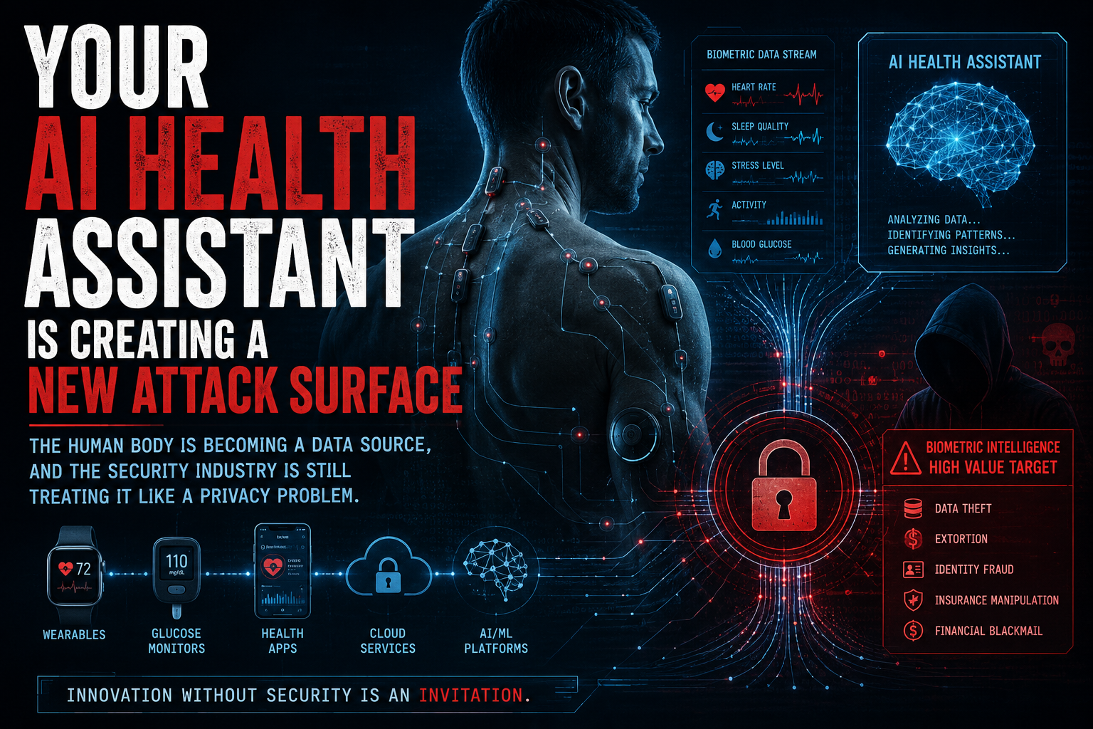 Biometric Data Is Becoming an Extortion Asset