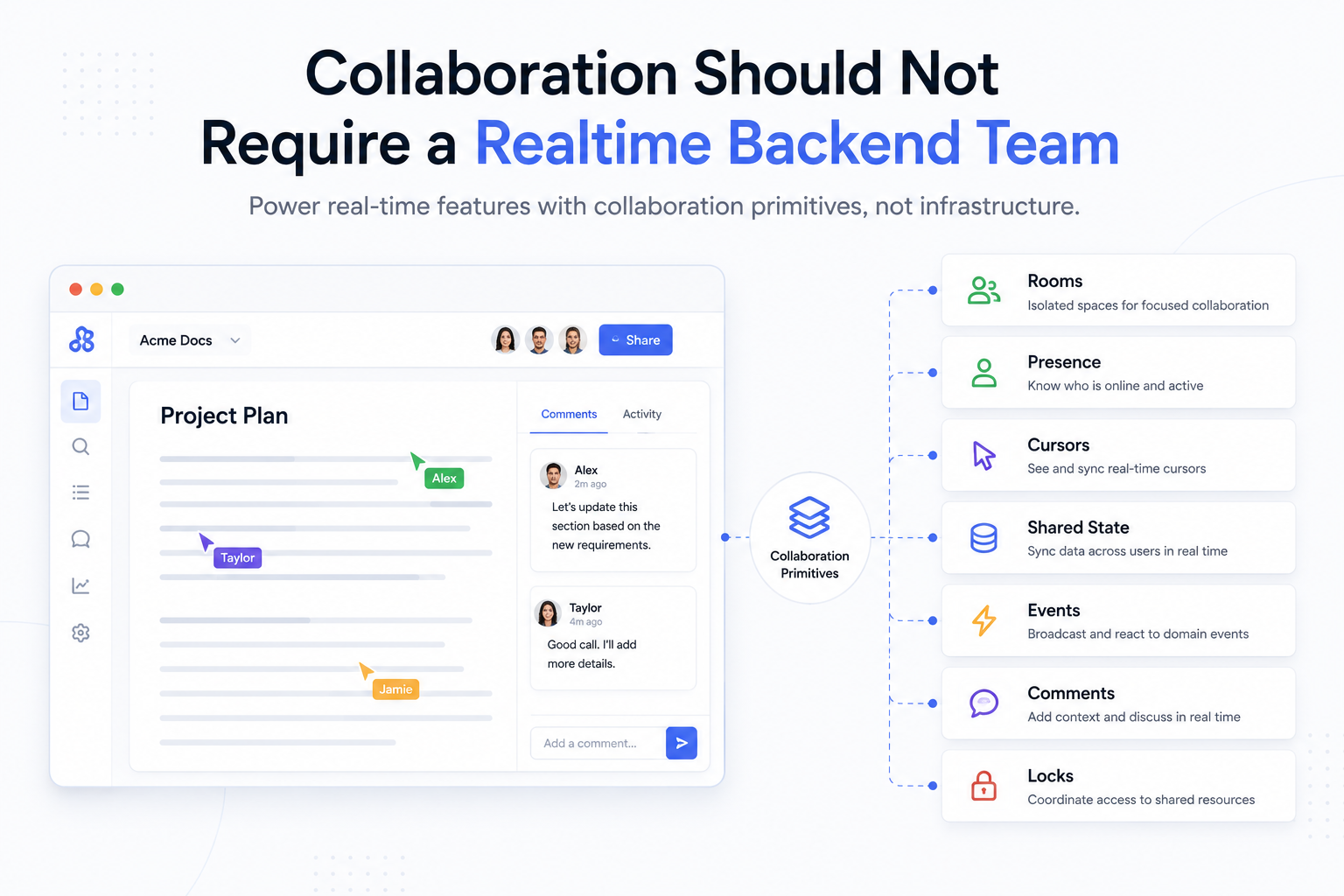 Adding Collaboration to a Web App Should Not Require a Realtime Backend Team
