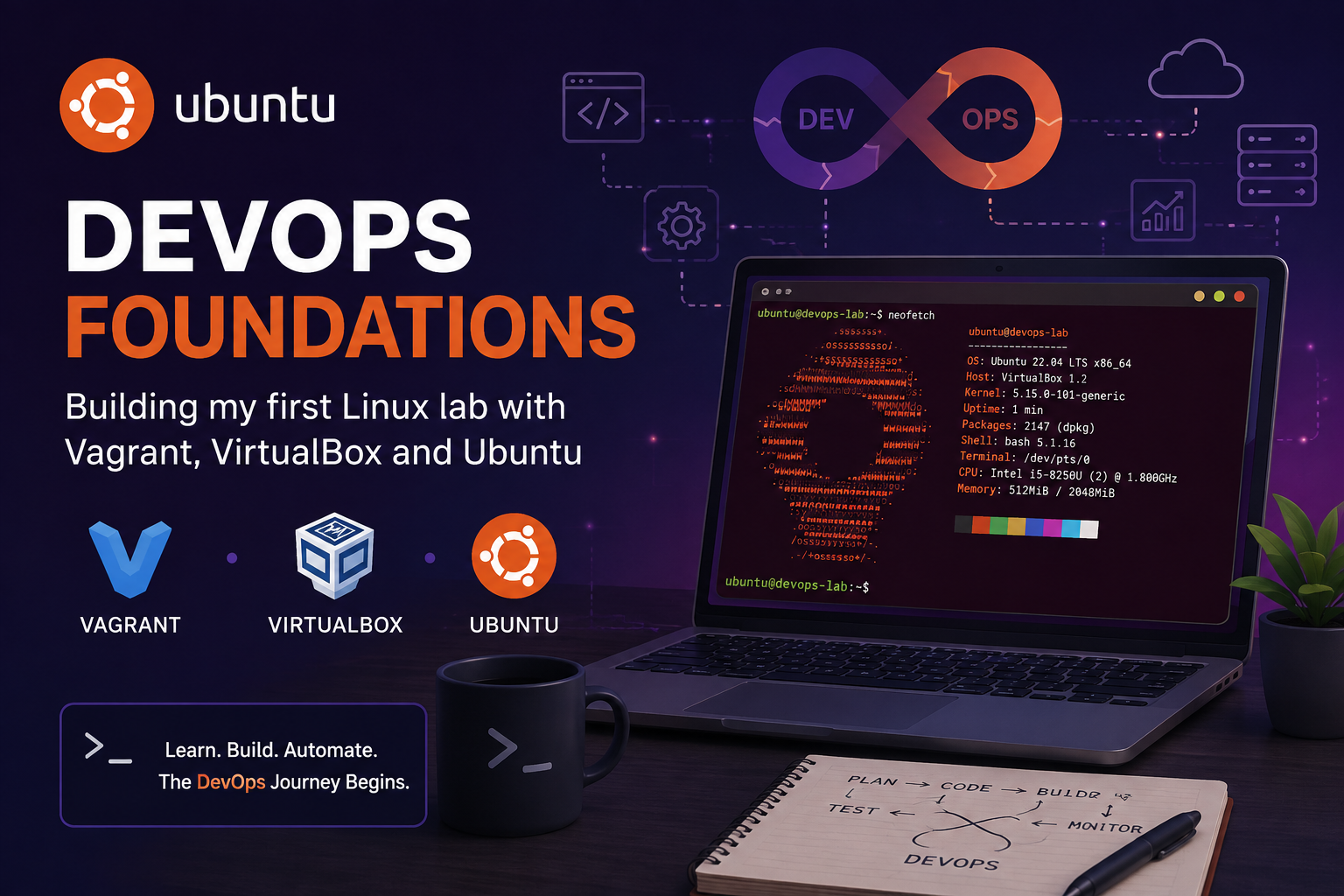 How I Started Learning DevOps: Vagrant, Linux, and Core Concepts
