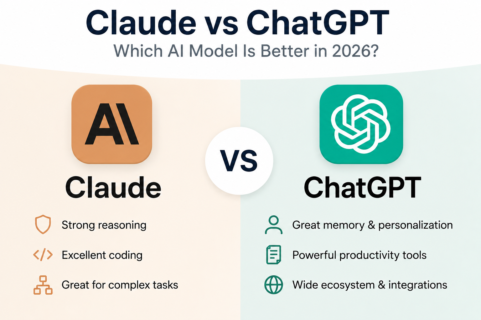 Claude vs ChatGPT: Which AI Model Is Better in 2026?