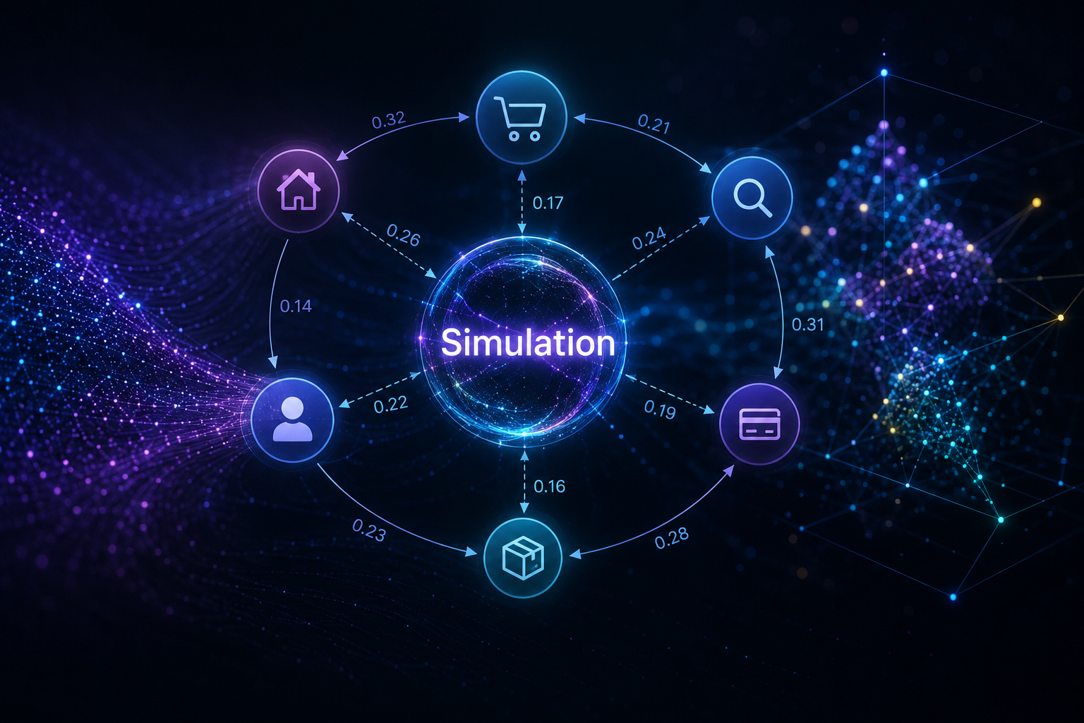 User Behavior Prediction for Marketing Simulation