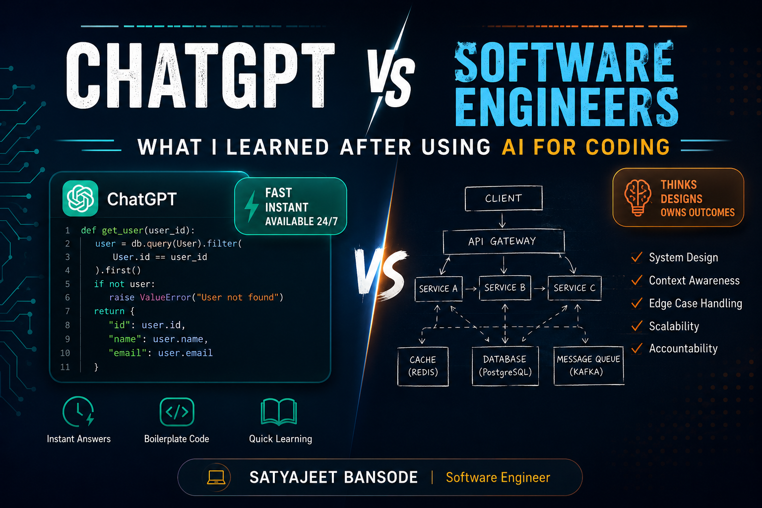 ChatGPT vs Software Engineers: What I Learned After Using AI for Coding