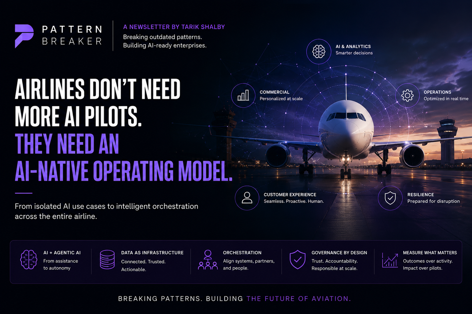 The Real Advantage Is Not Using AI in an Airline. The Real Advantage Is Not Using AI in an Airline.