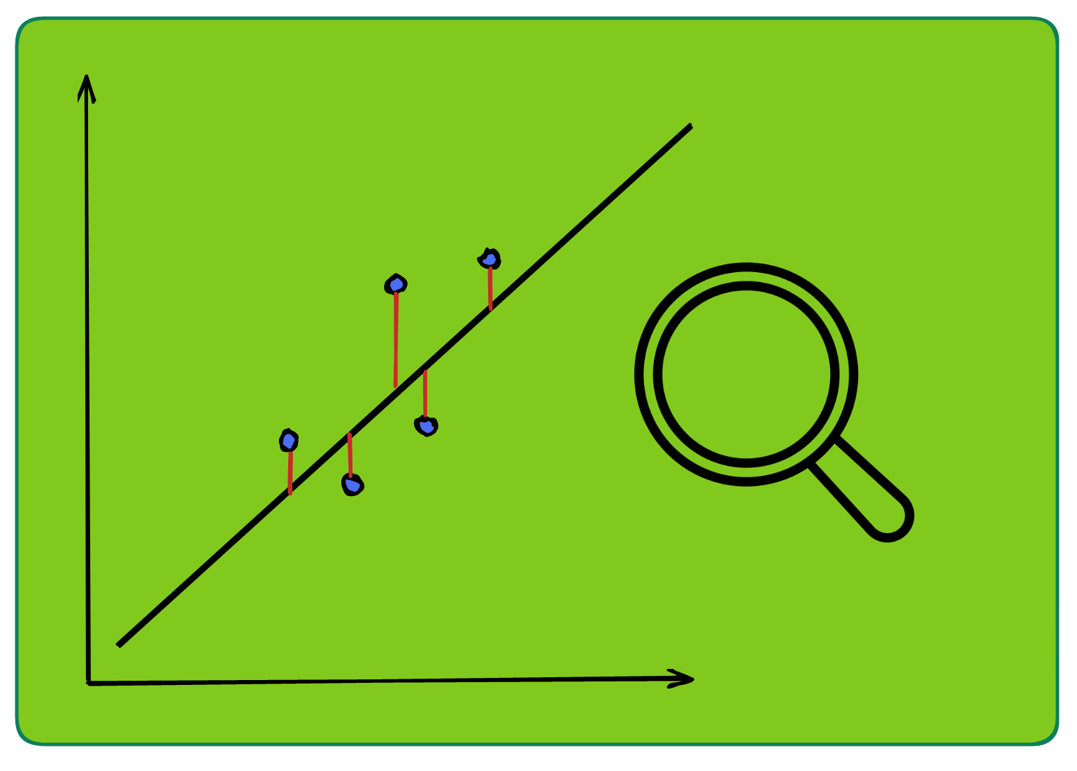 a-comprehensive-overview-of-regression-evaluation-metrics-data-on