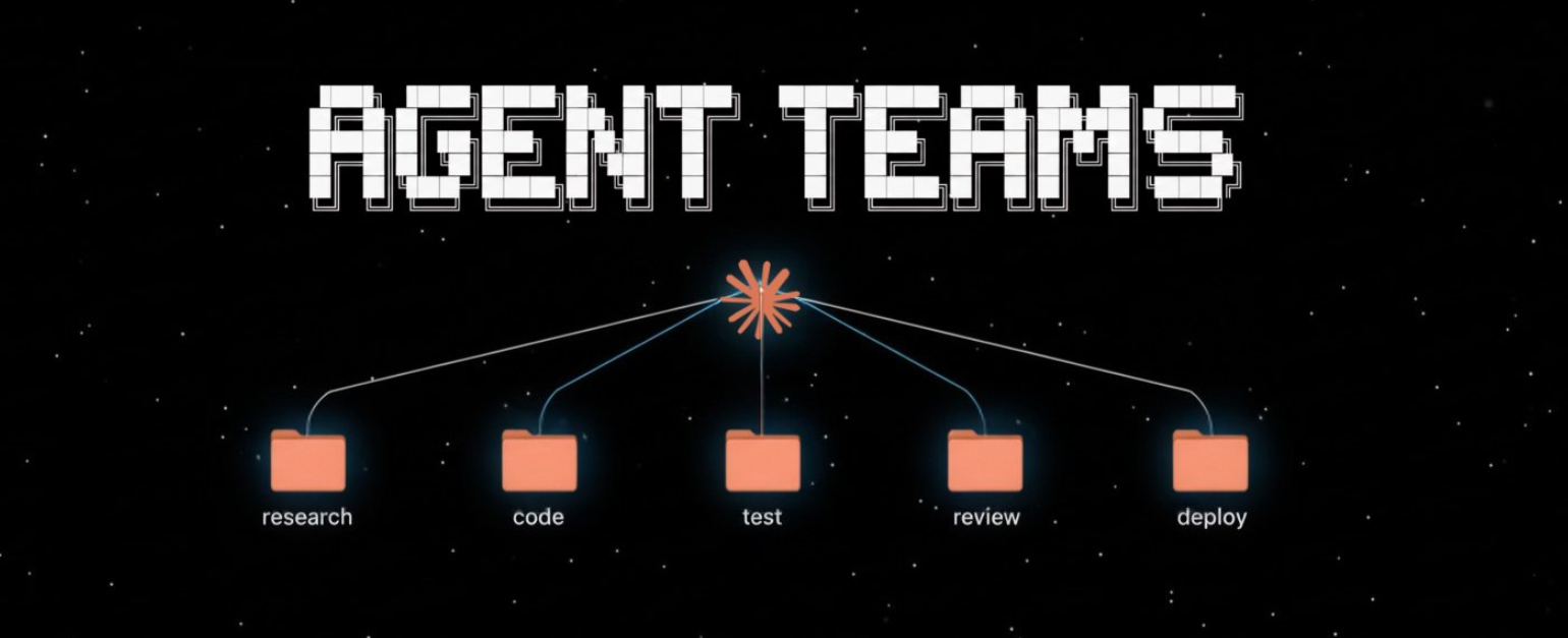 How to Install and Use Claude Code Agent Teams (Complete Guide)