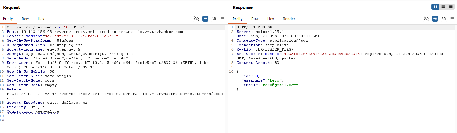 Insecure Direct Object Reference (IDOR) — TryHackMe IDOR Room