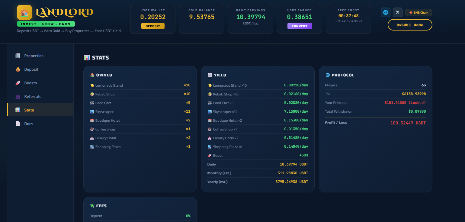 Earn $10 A Day Passive Income In USDT Playing Landlord USDT