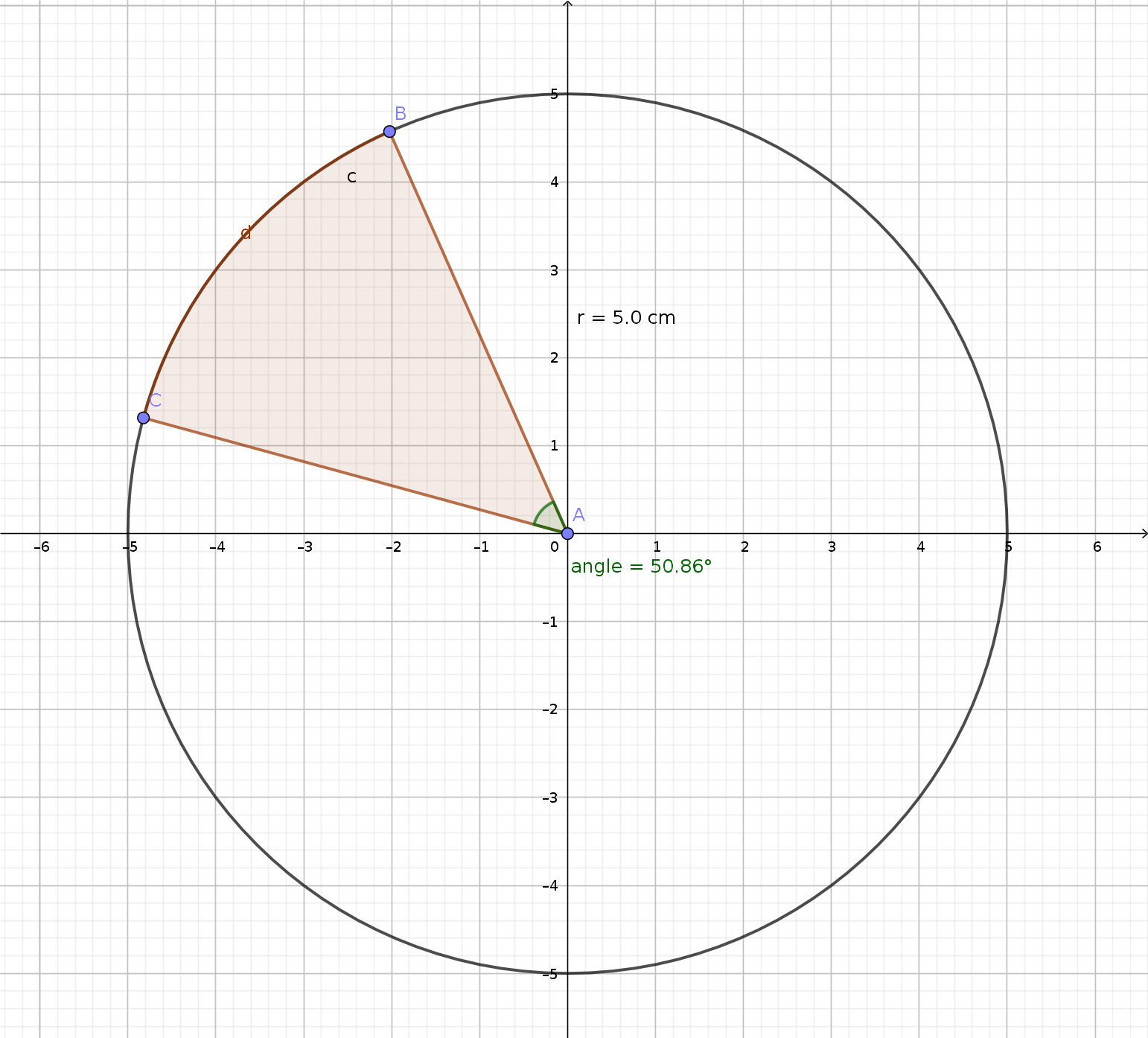 C Is In Principle A Strongly Typed Language It Does However C is in principle a strongly typed language it does however