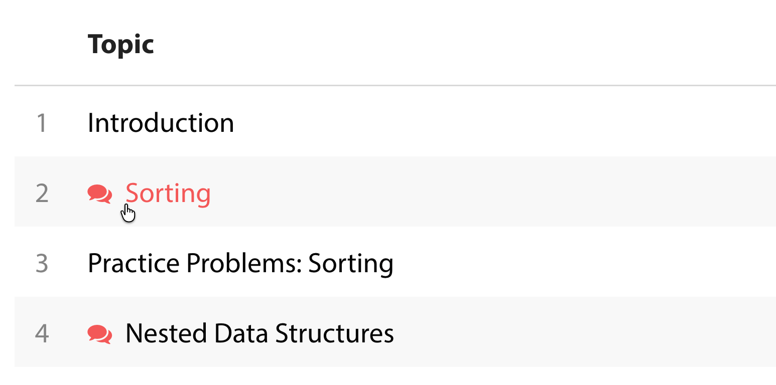 End-of-Assignment Reviews with LSBot
