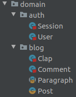 The structure of domain package