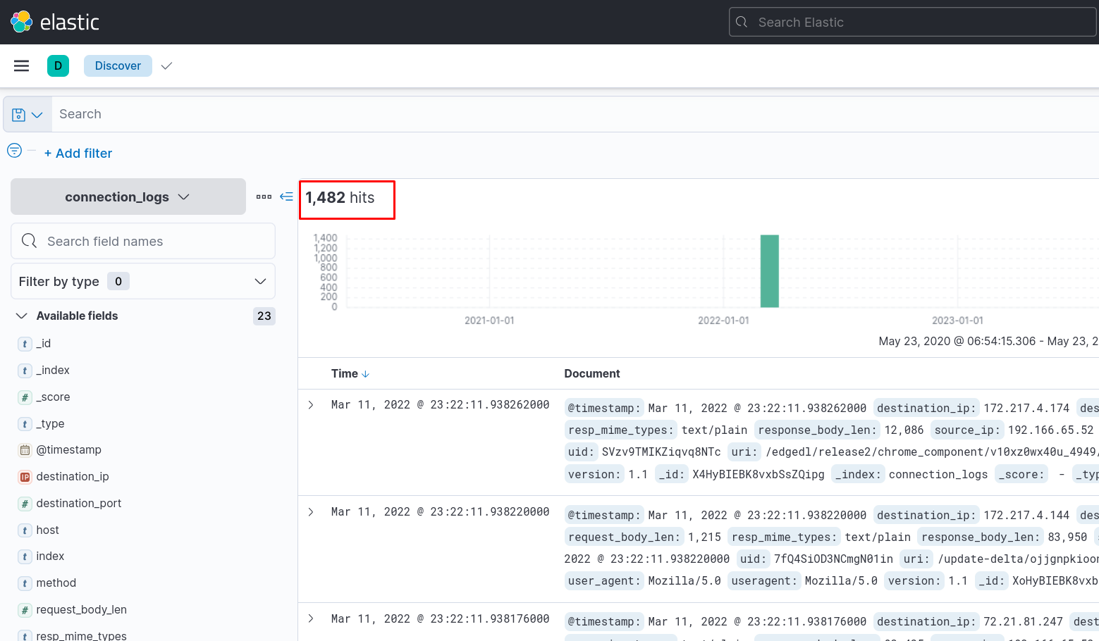 TryHackMe — ItsyBitsy Web App Log Analysis from Elastic