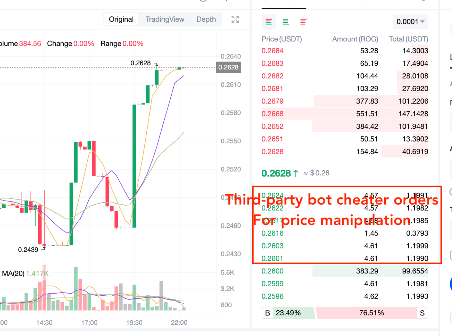 Sniper bot watcher: Protecting Market-Making capital from front-running exploits