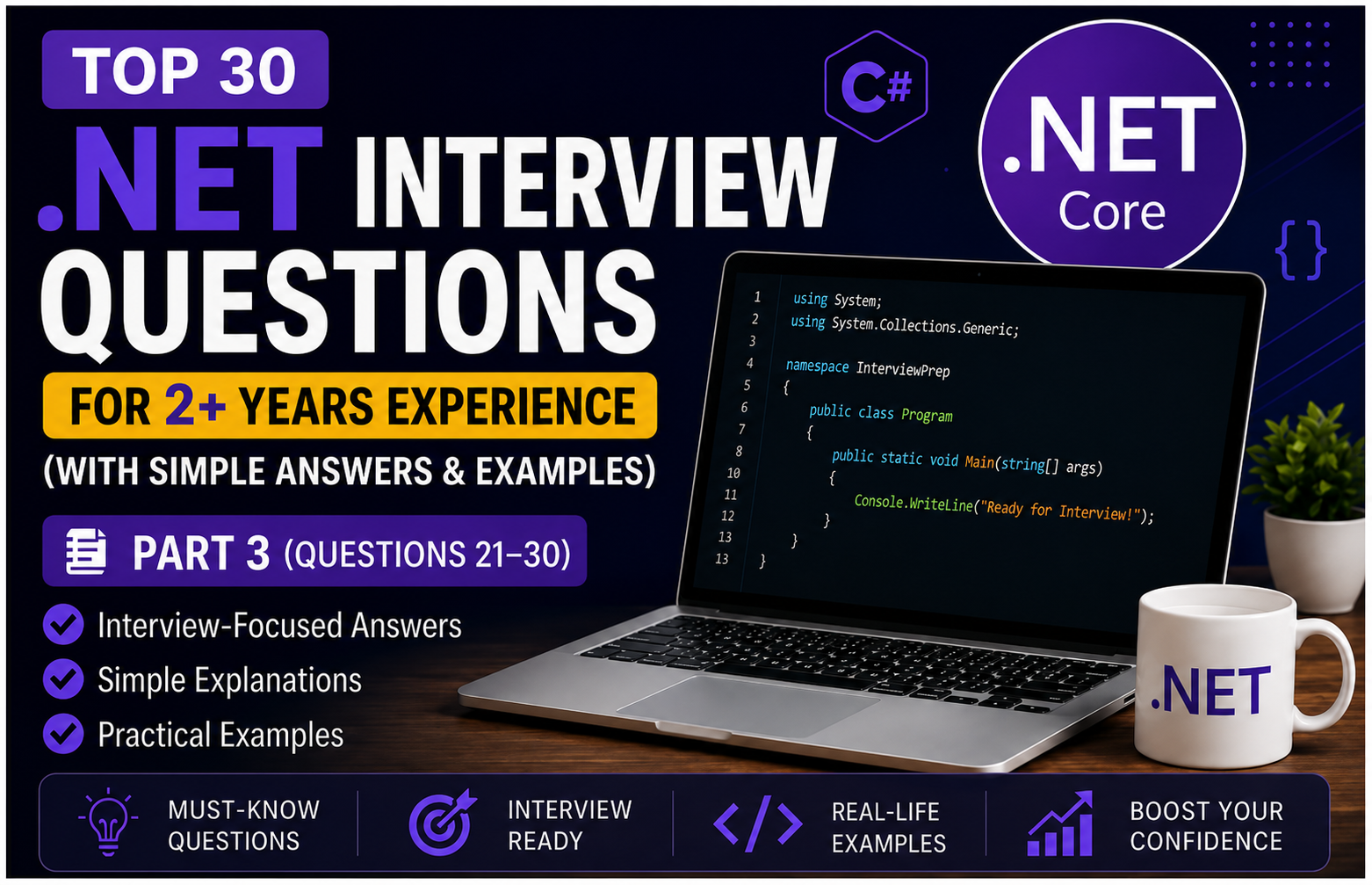 Top 30 .NET Interview Questions for 2+ Years Experience (With Simple Answers & Examples) — Part 3…