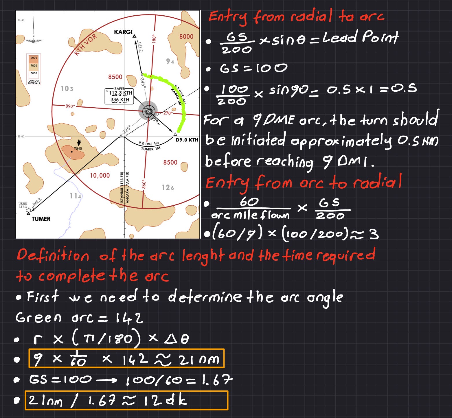 IFR Part-4 IFR Part-4