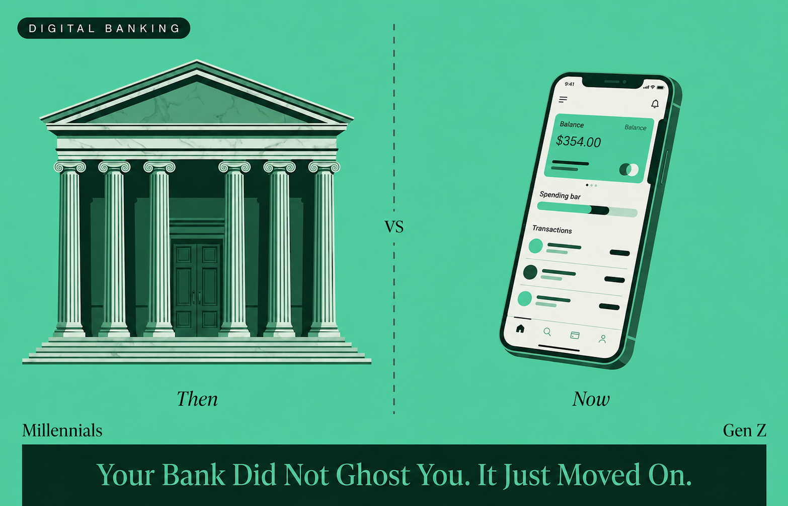Your bank did not just disappear on you. It moved on without telling you.