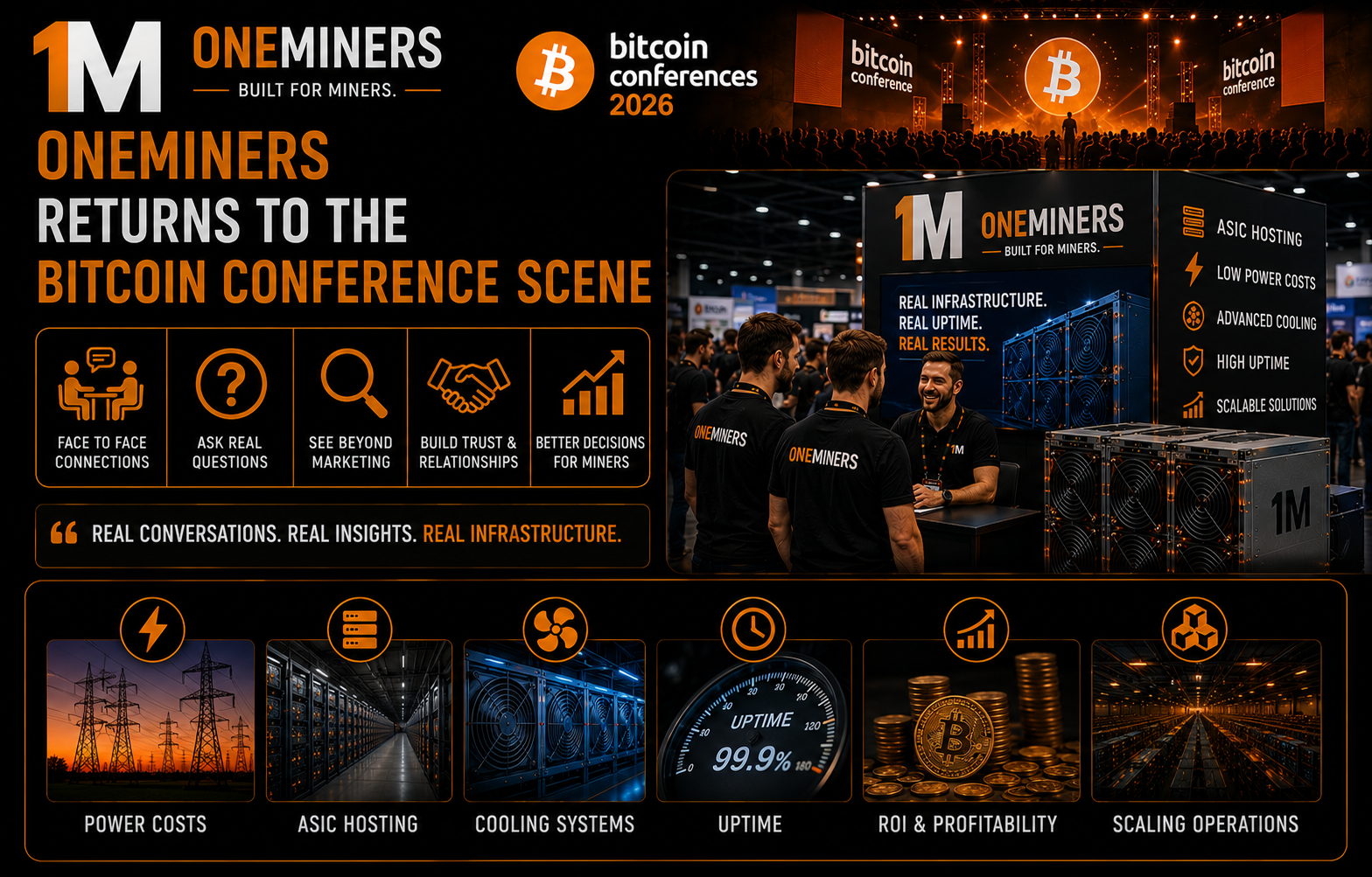 OneMiners Returns to the Bitcoin Conference Scene