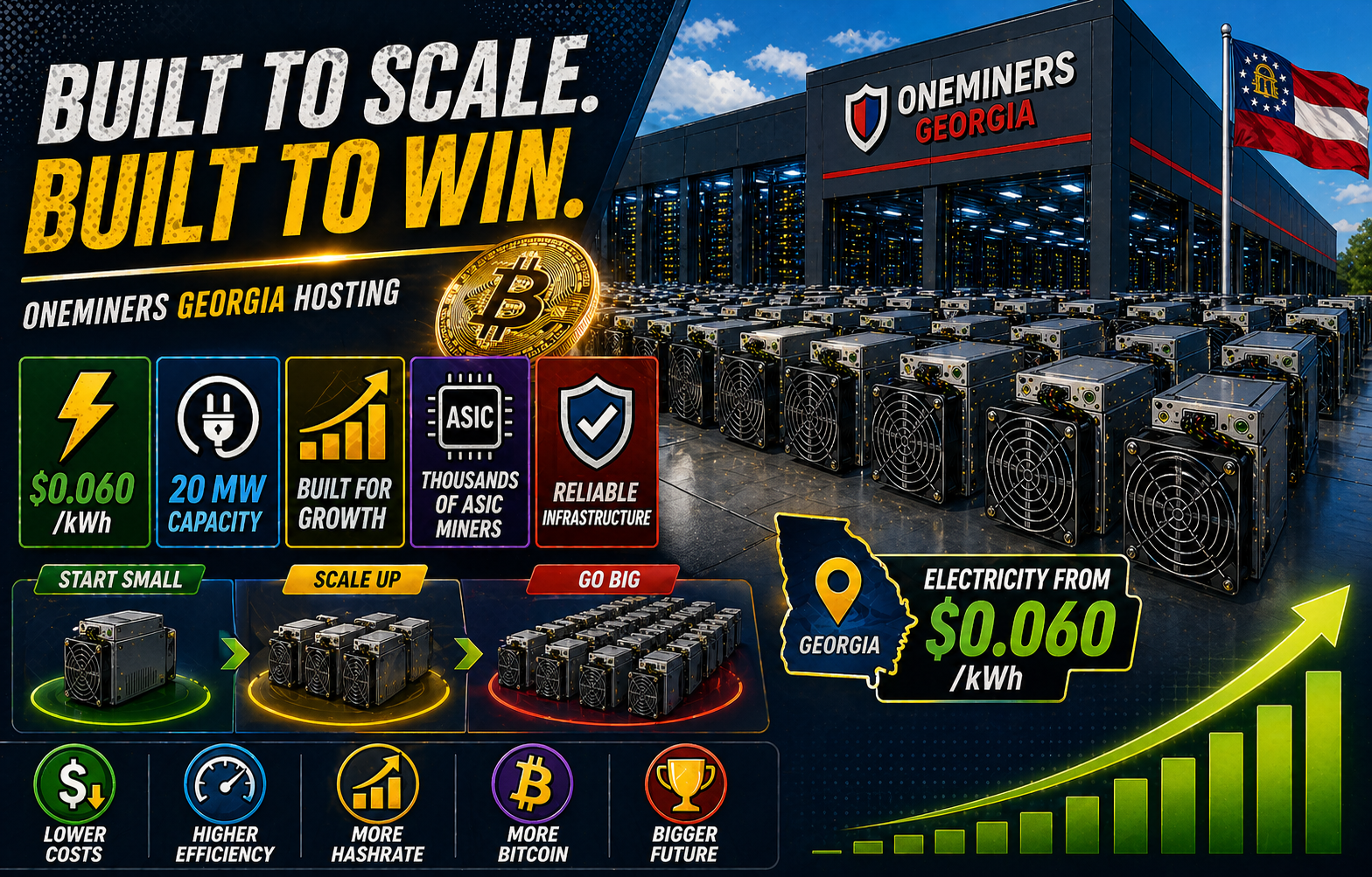 OneMiners Georgia Hosting Supports Bigger Scale
