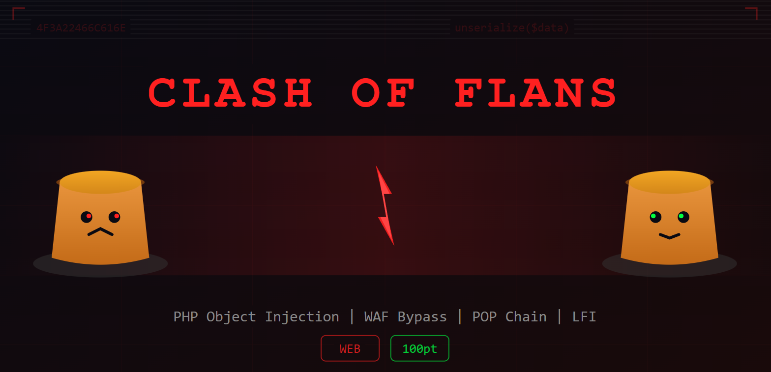 Clash of Flans — Cómo encadené 4 vulnerabilidades para leer una flag