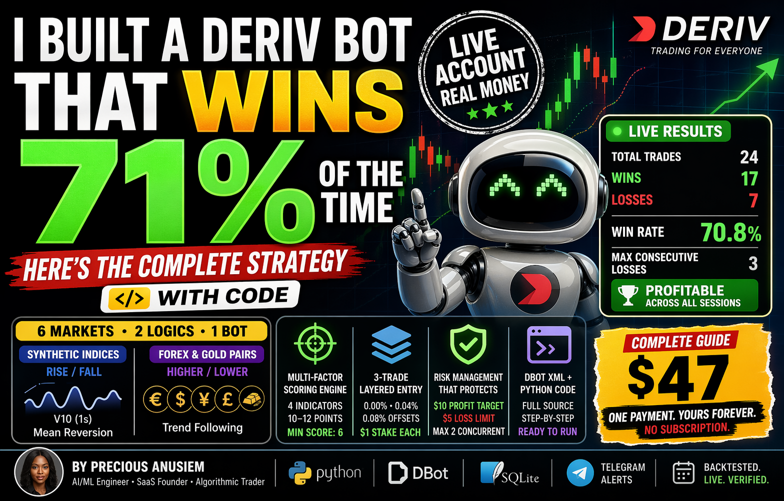I Built a Deriv Bot That Wins 71% of the Time — Here’s the Complete Strategy (With Code)