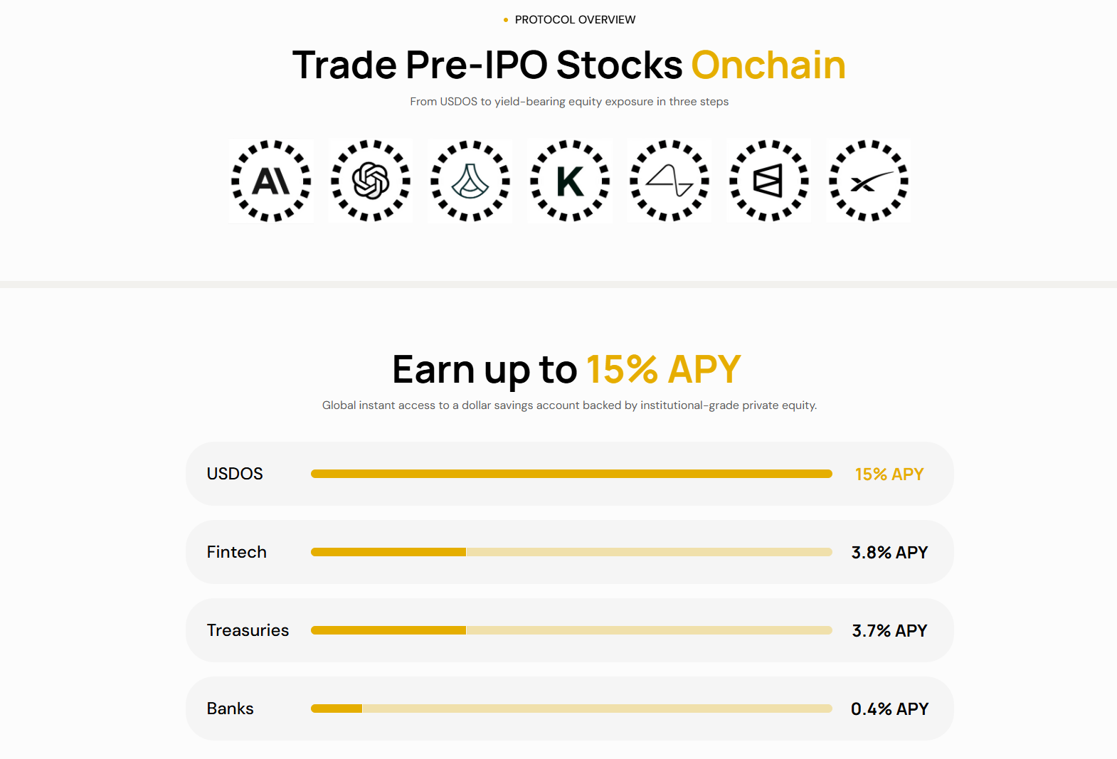 Invest in Tomorrow’s Giants: OpenStocks Private Company Investing