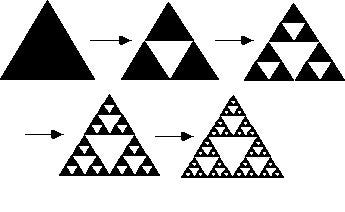 Sierpinski triangle again, but in the process of it being made. First is a singular equilateral triangle, then another equilateral triangle is cut from the middle of it, creating three equilateral triangles, then another triangle is cut from the middle of those, and so on until the original triangle is made up of 72 small equilateral triangles.