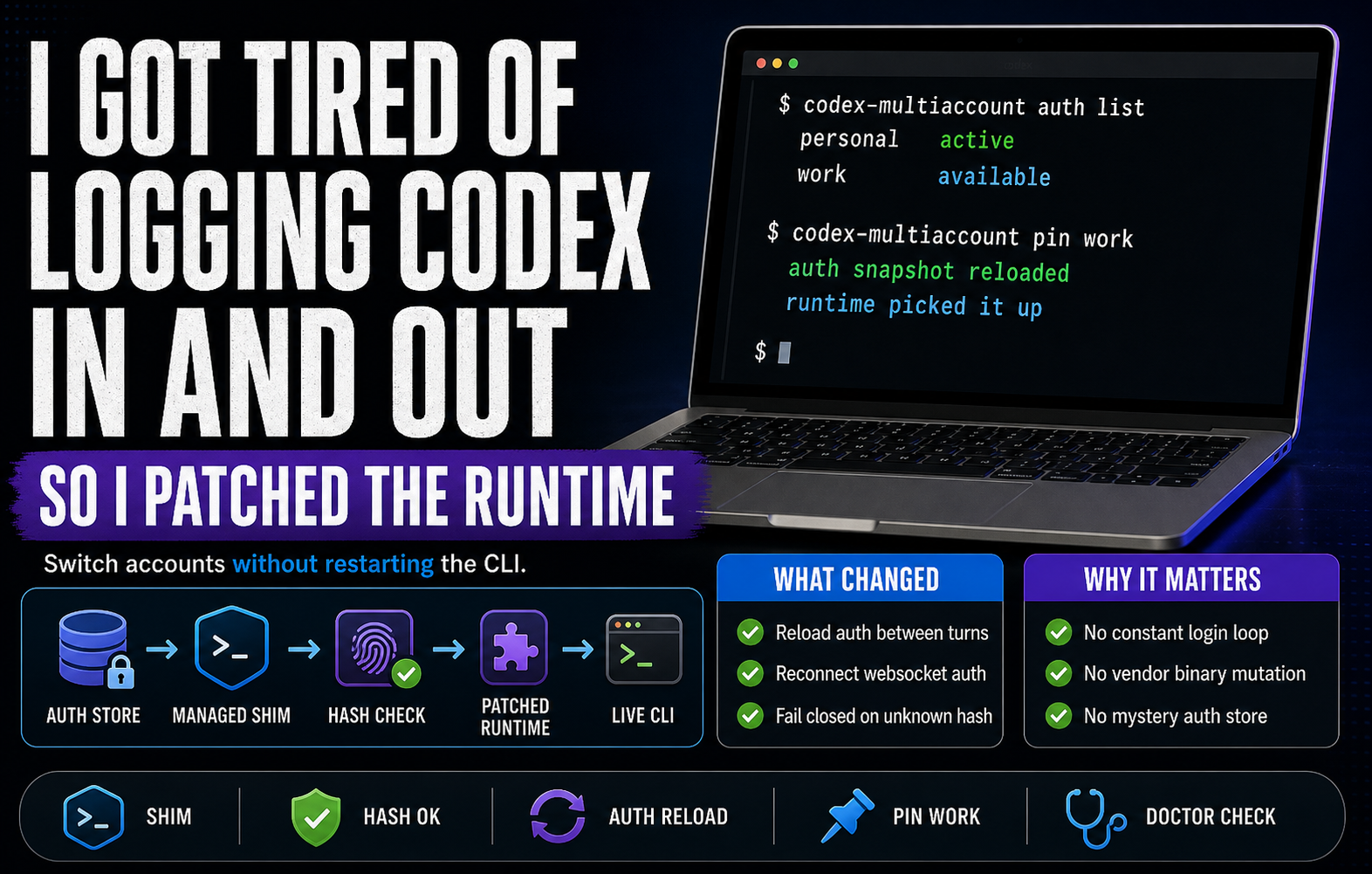 I Got Tired of Logging Codex In and Out, So I Patched the Runtime Instead
