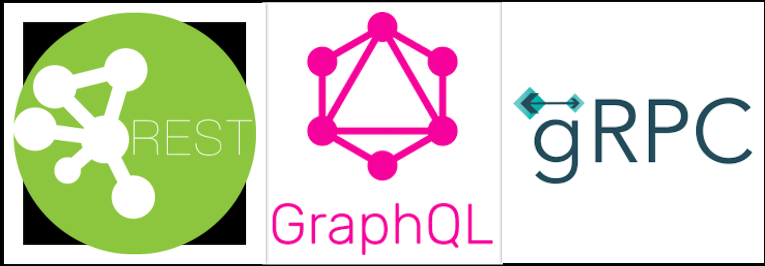 REST vs GraphQL vs gRPC — API Protocols
