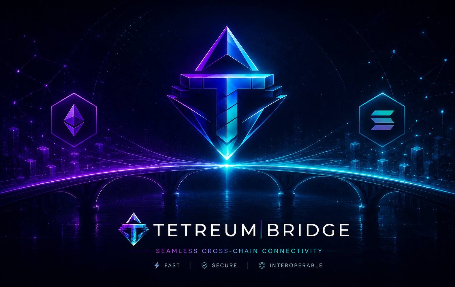 Tetreum Bridge: Connecting the Multi-Chain Future of the Tetreum Ecosystem